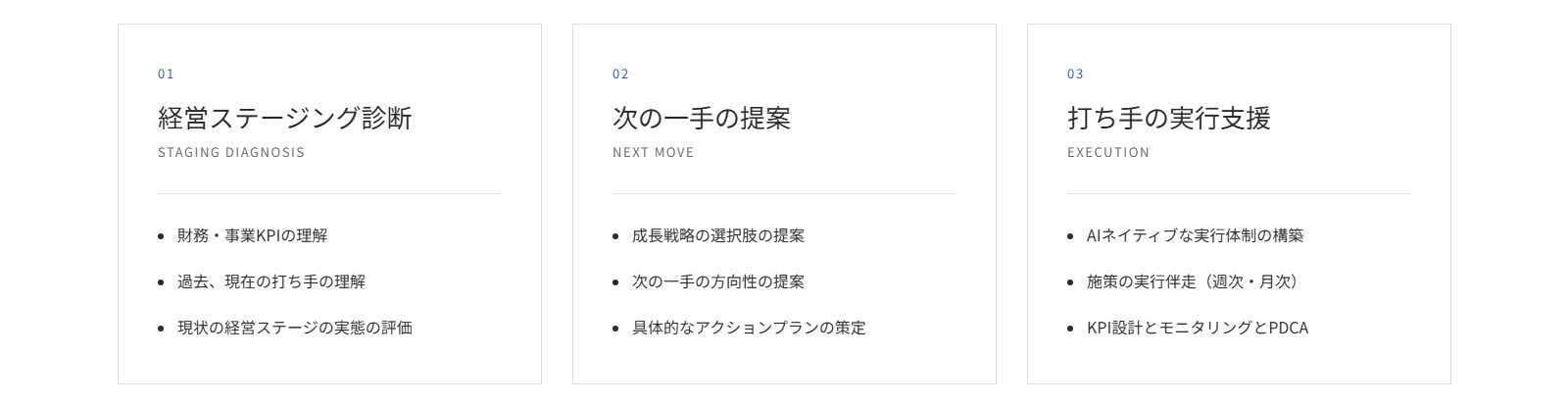 支援メニュー:01 経営ステージング診断、02 次の一手の提案、03 打ち手の実行支援